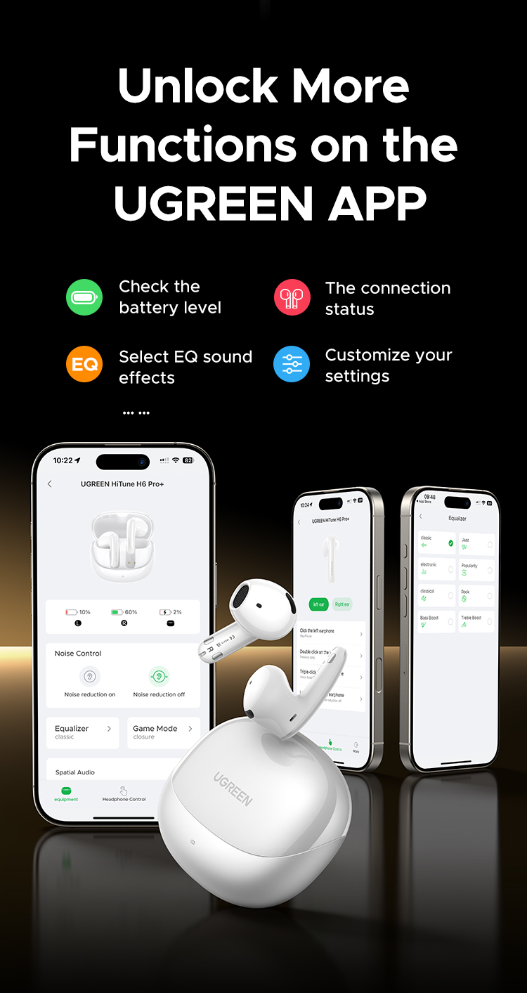 【ANC&ENC】UGREEN LightBuds Pro Bluetooth 6.0 Al Wind ลดเสียงรบกวน Hi-Res ...