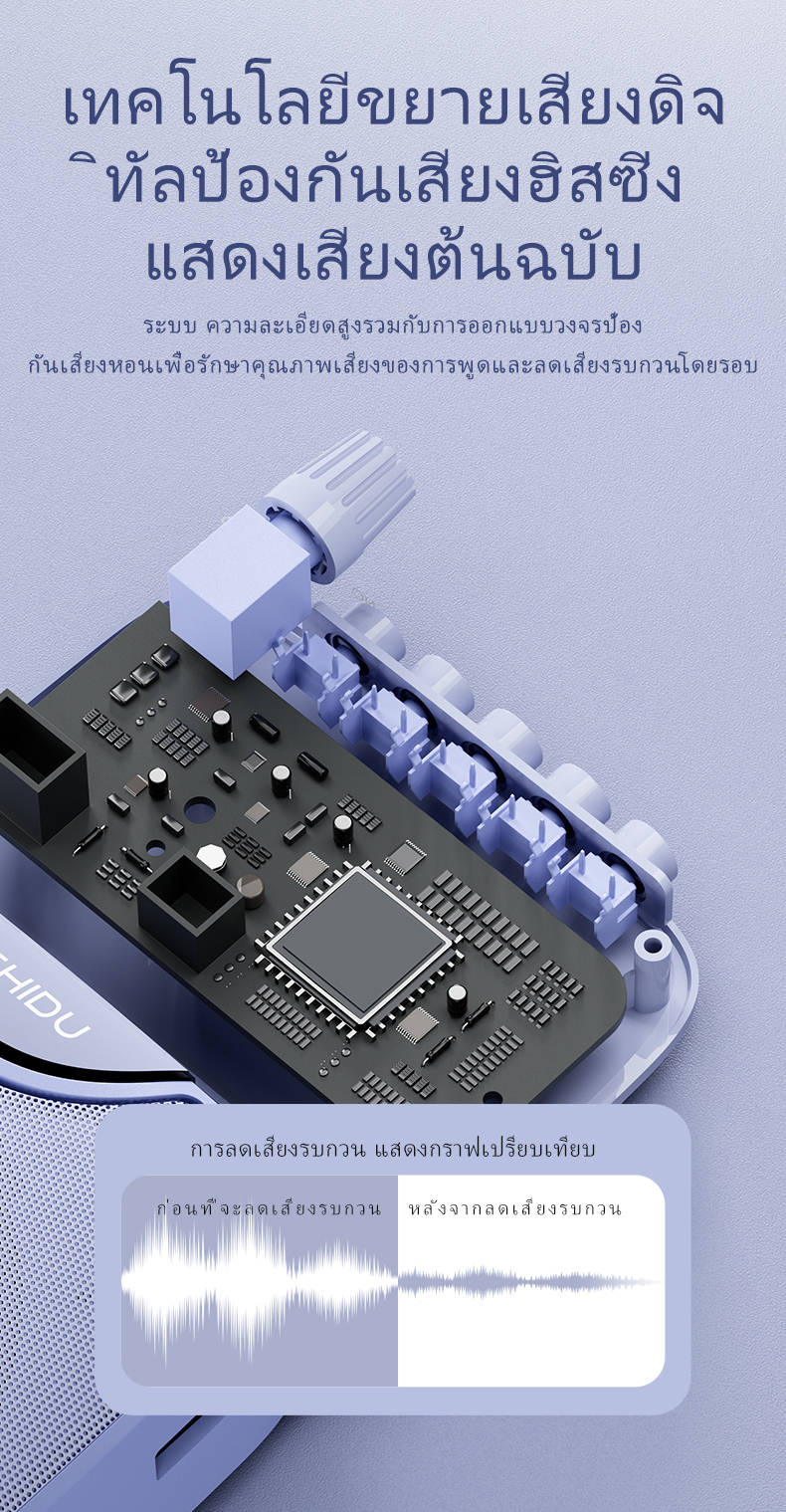 SHIDU M500 ชุดหูฟังไมโครโฟนไร้สาย 2.4G ไมค์ช่วยสอนไมค์หนีบปก ไมค์ไร้สายช่วยสอนสำหรับครูอาจารย์