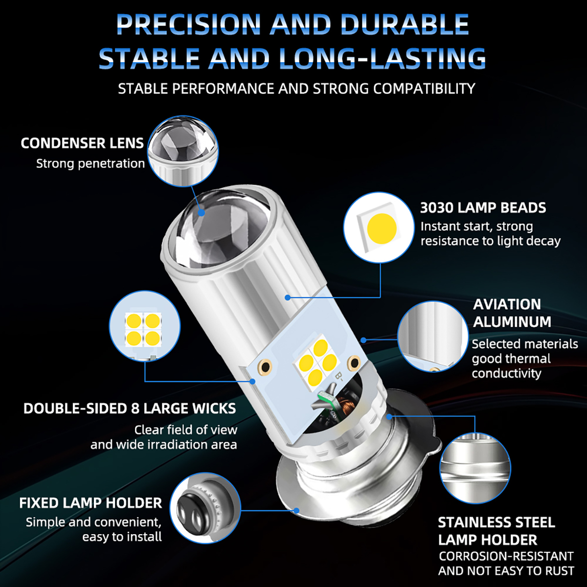 1 ชิ้น T19 P15D LED ไฟหน้ารถจักรยานยนต์ P15D ไฟ LED หลอดไฟ 12 โวลต์ไฟ ...
