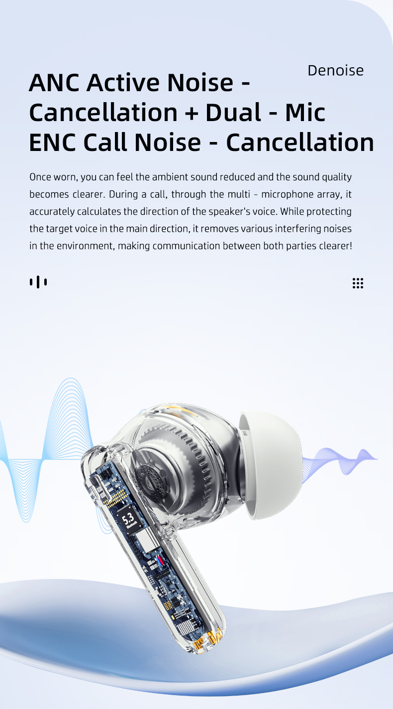 หูฟัง HP TWS Bluetooth 5.4 | ANC + ไมค์คู่ ENC | ไดรเวอร์ 12 มม. และกัน ...