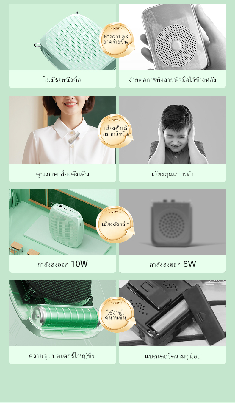 SHIDU S615 ไมค์ช่วยสอน ชุดหูฟังไมโครโฟนไร้สาย 2.4G ไมค์ช่วยสอนไมค์หนีบปก ไมค์ไร้สายช่วยสอนสำหรับครูอาจารย์