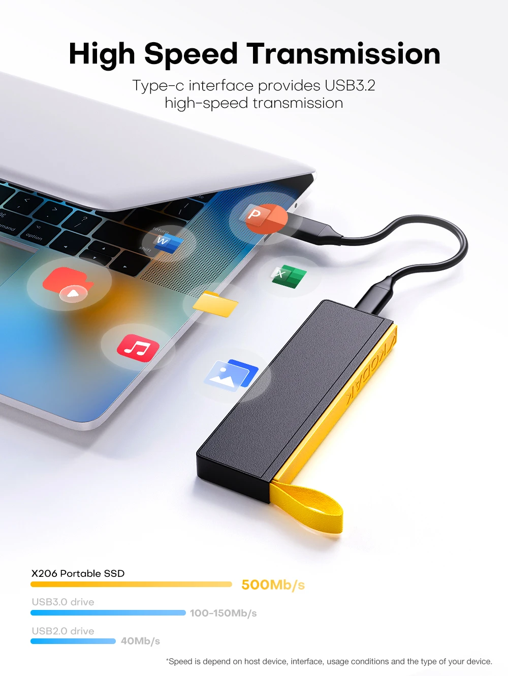 KODAK X106 SSD แบบพกพา 500MB/s | USB 3.2 Gen 2 | ขยายการจัดเก็บโทรศัพท์ ...