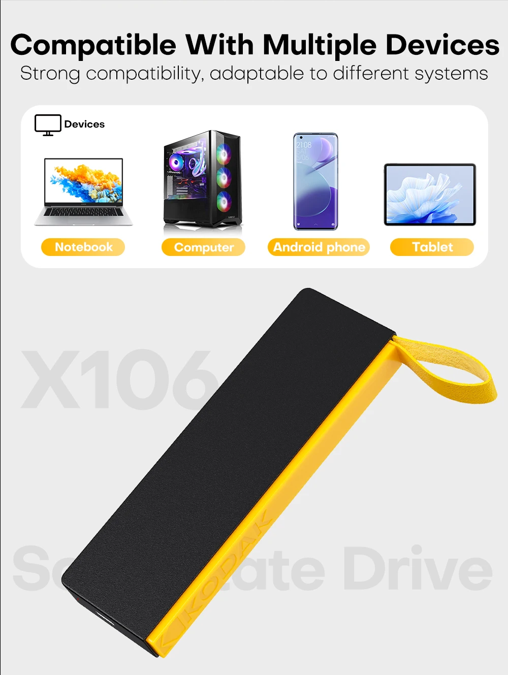 KODAK X106 SSD แบบพกพา 500MB/s | USB 3.2 Gen 2 | ขยายการจัดเก็บโทรศัพท์ ...