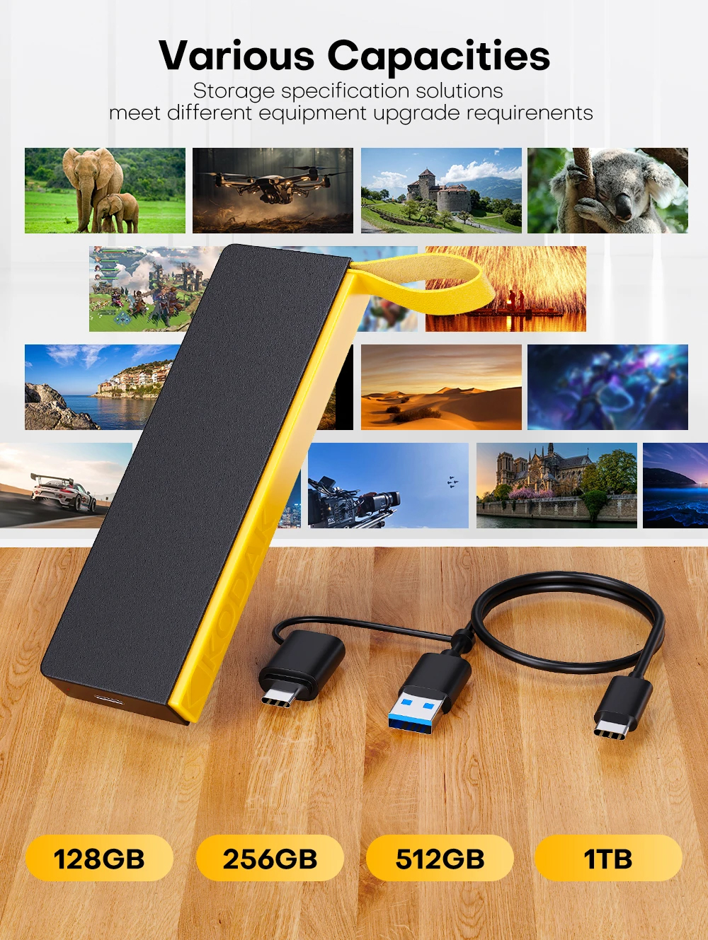KODAK X106 SSD แบบพกพา 500MB/s | USB 3.2 Gen 2 | ขยายการจัดเก็บโทรศัพท์ ...