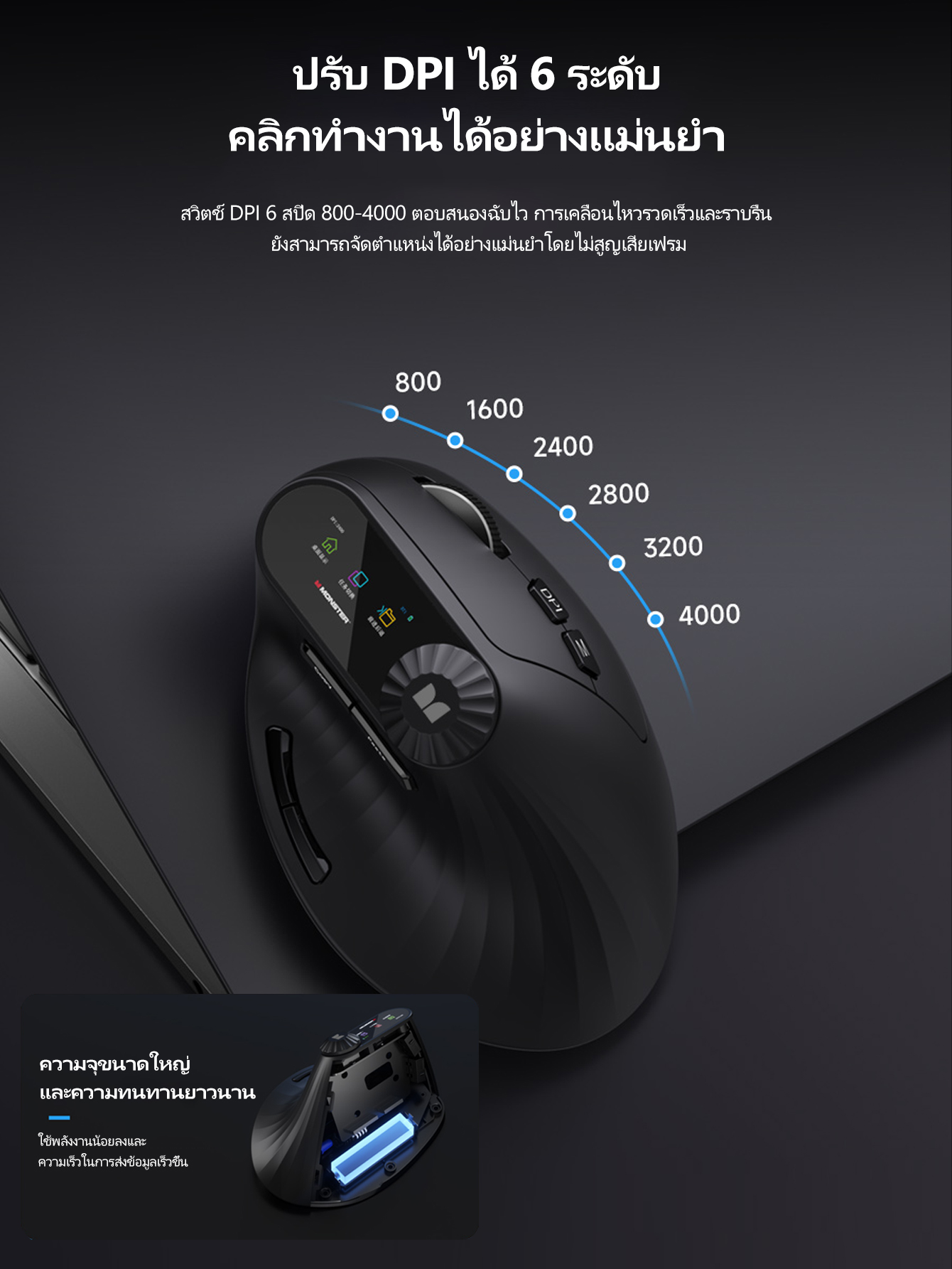 Monster M2MAX เมาส์บลูทูธไร้สายไม่ลื่นออกแบบตามหลักสรีรศาสตร์แสงอุปกรณ์ ...