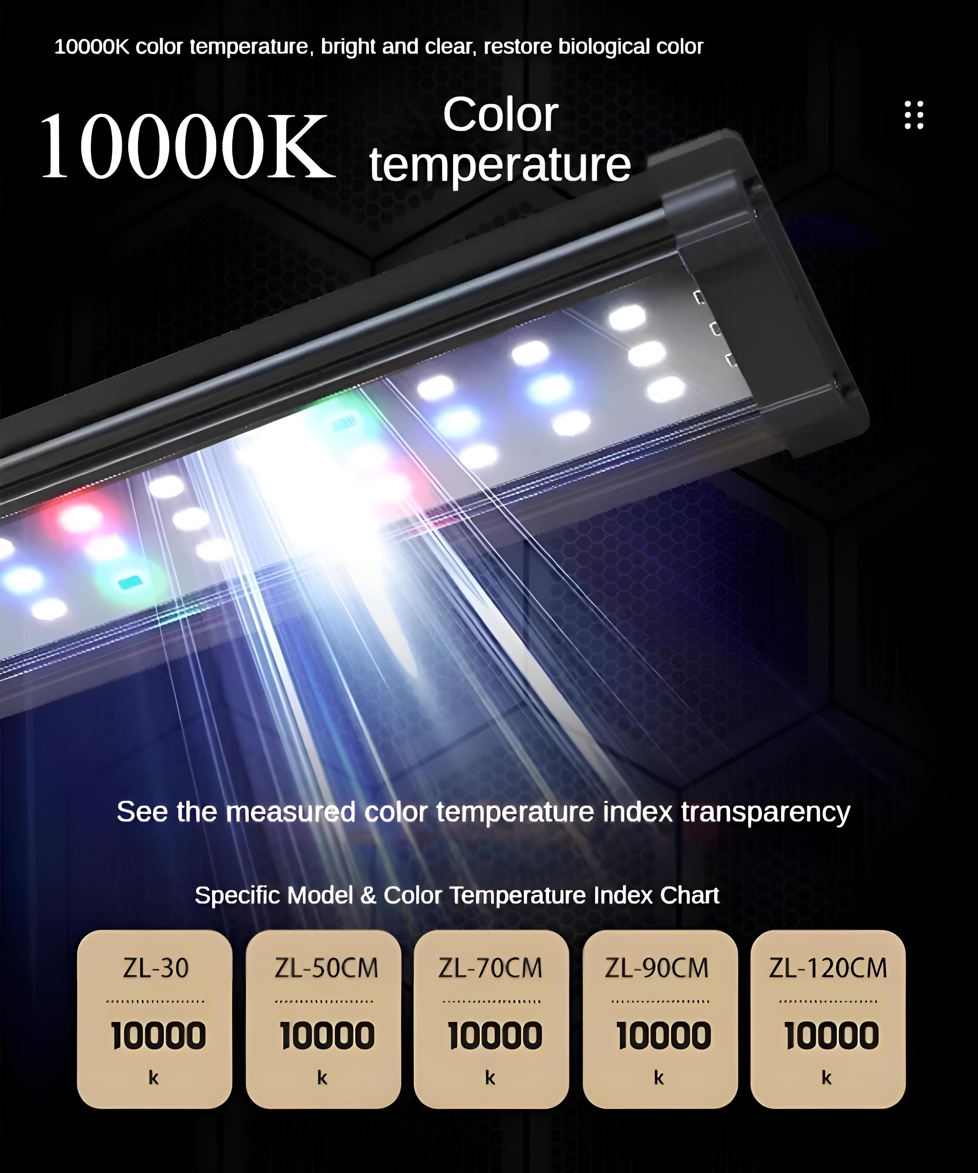Pro Aquarium ไฟ LED 10000K Full Spectrum พร้อม Timer & Dimmer, Alloy ...