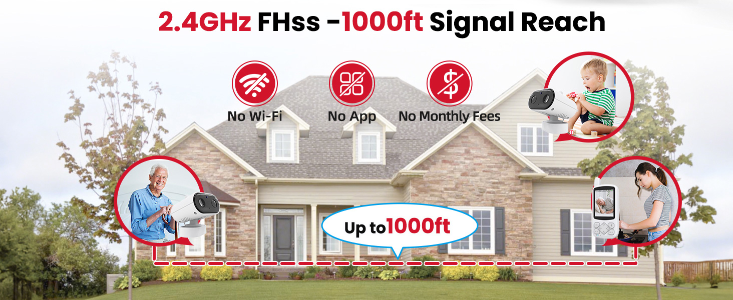 DAYTECH Home Alarm Camera System CCTV APP Control Home Security System ...