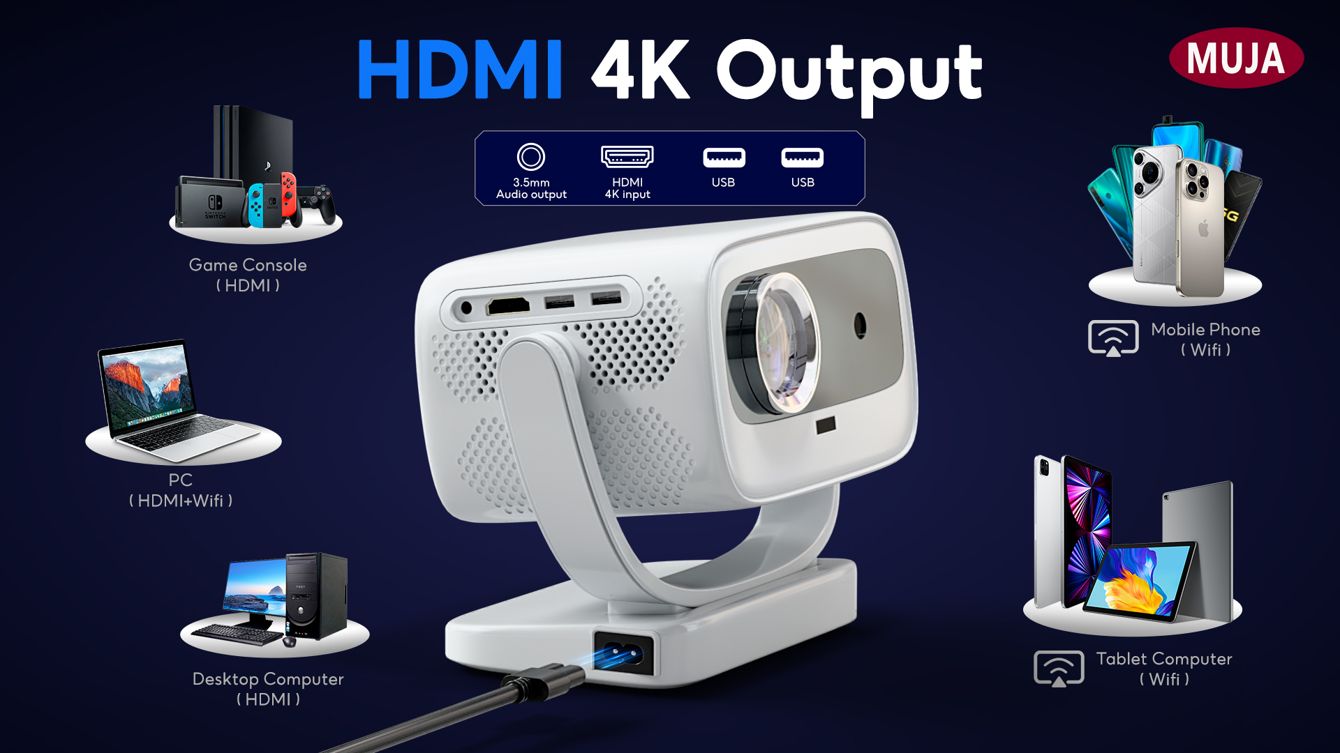 MUJA 4K Projector โปรเจคเตอร์ ความสว่างสูง 450 ANSI Built-In Andriod 11 ...