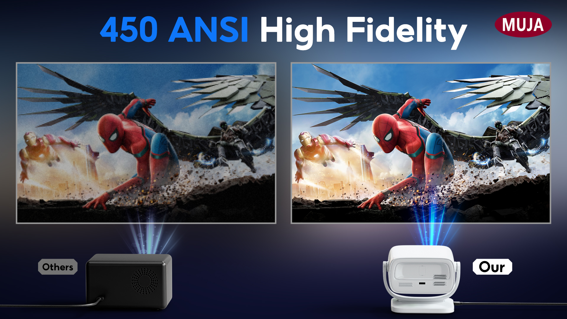 MUJA 4K Projector โปรเจคเตอร์ ความสว่างสูง 450 ANSI Built-In Andriod 11 ...
