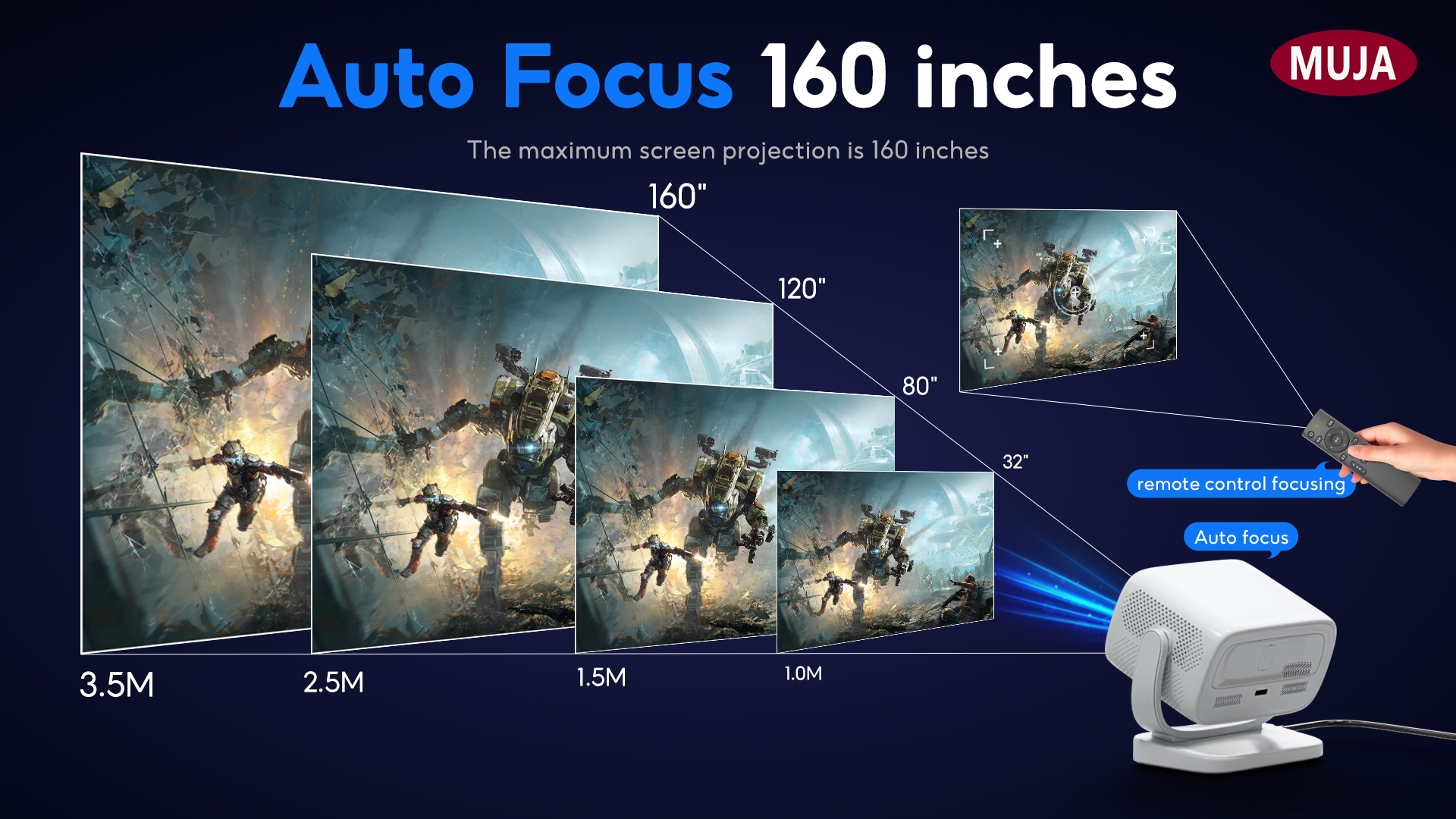 MUJA 4K Projector โปรเจคเตอร์ ความสว่างสูง 450 ANSI Built-In Andriod 11 ...