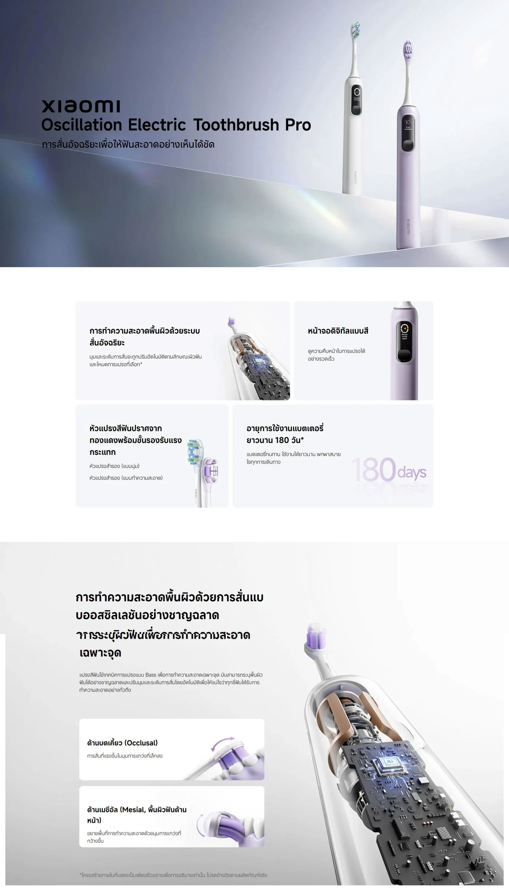 แปรงสีฟันไฟฟ้า Xiaom Mi Electric Toothbrush Pro แปรงสีฟันไฟฟ้า อัจฉริยะ ...