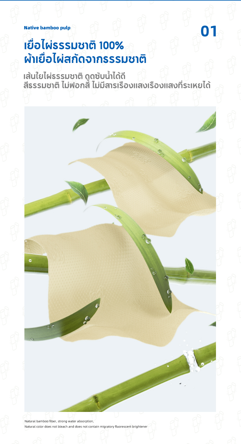 【12 แพ็ค】Botare Kitchen Tissue กระดาษทิชชู่ดูดซับน้ํามันและป้องกัน ...