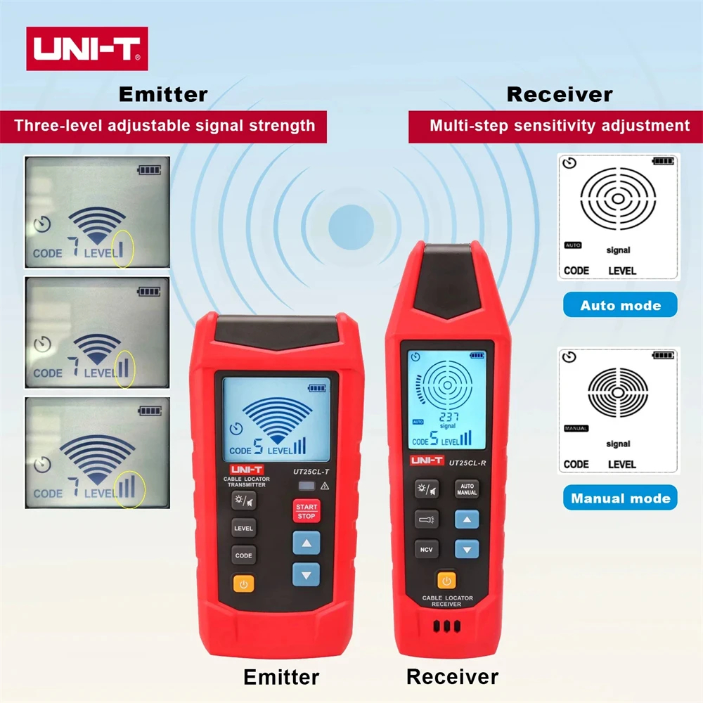 UNI-T UT25CL Circuit Breaker Finders ไฟฟ้าสาย Tracer เครื่องตรวจจับสาย ...
