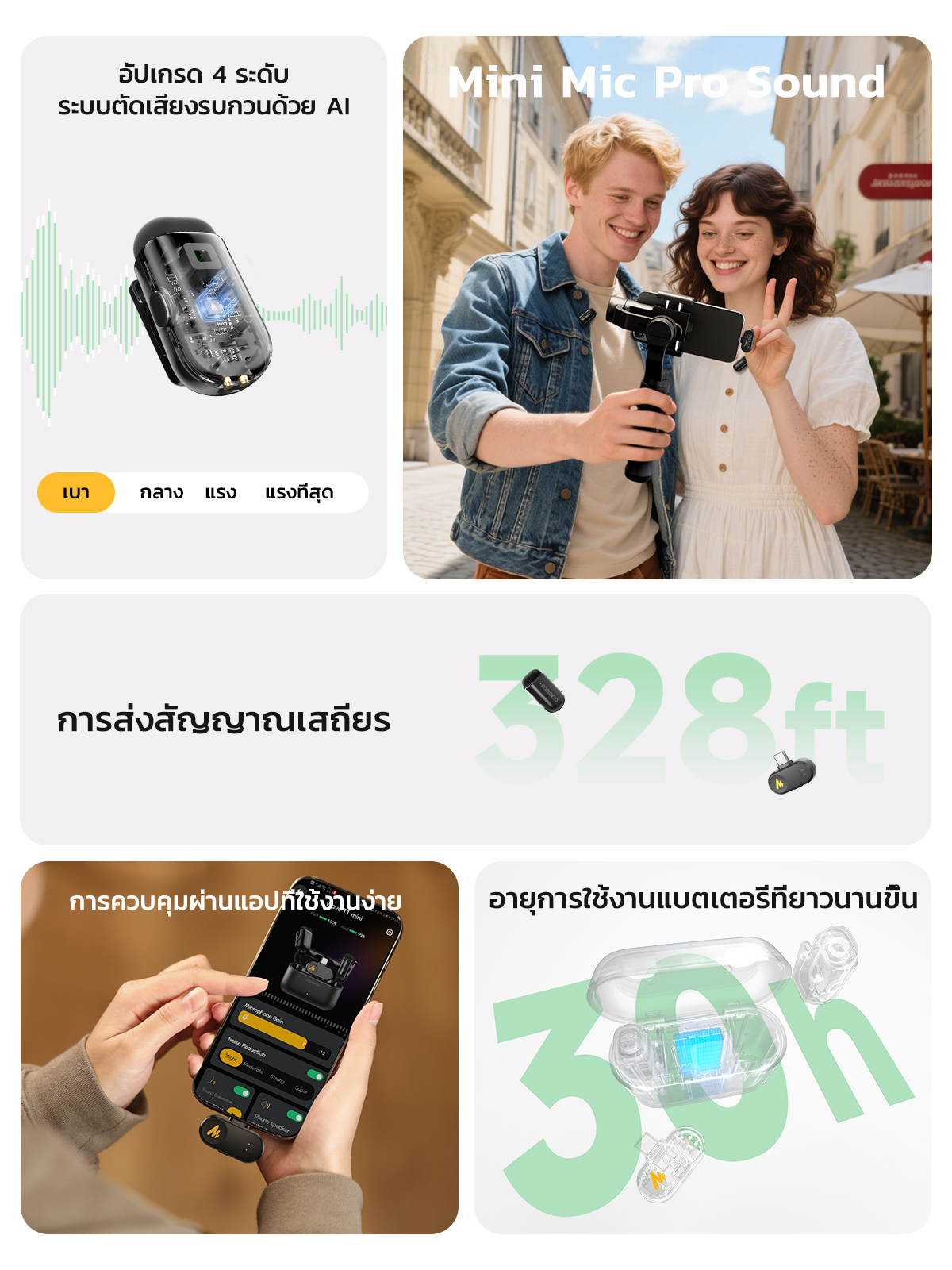 Maono T1 Mini ไมโครโฟนไร้สายแบบหนีบเสื้อ AI ไมโครโฟนตัดเสียงรบกวนไมโครโฟนขนาดเล็กพร้อมแอพ Maono Link และลดเสียงรบกวน 4 ระดับสําหรับโทรศัพท์สมาร์ท,Vlogging,ถ่ายทอดสด