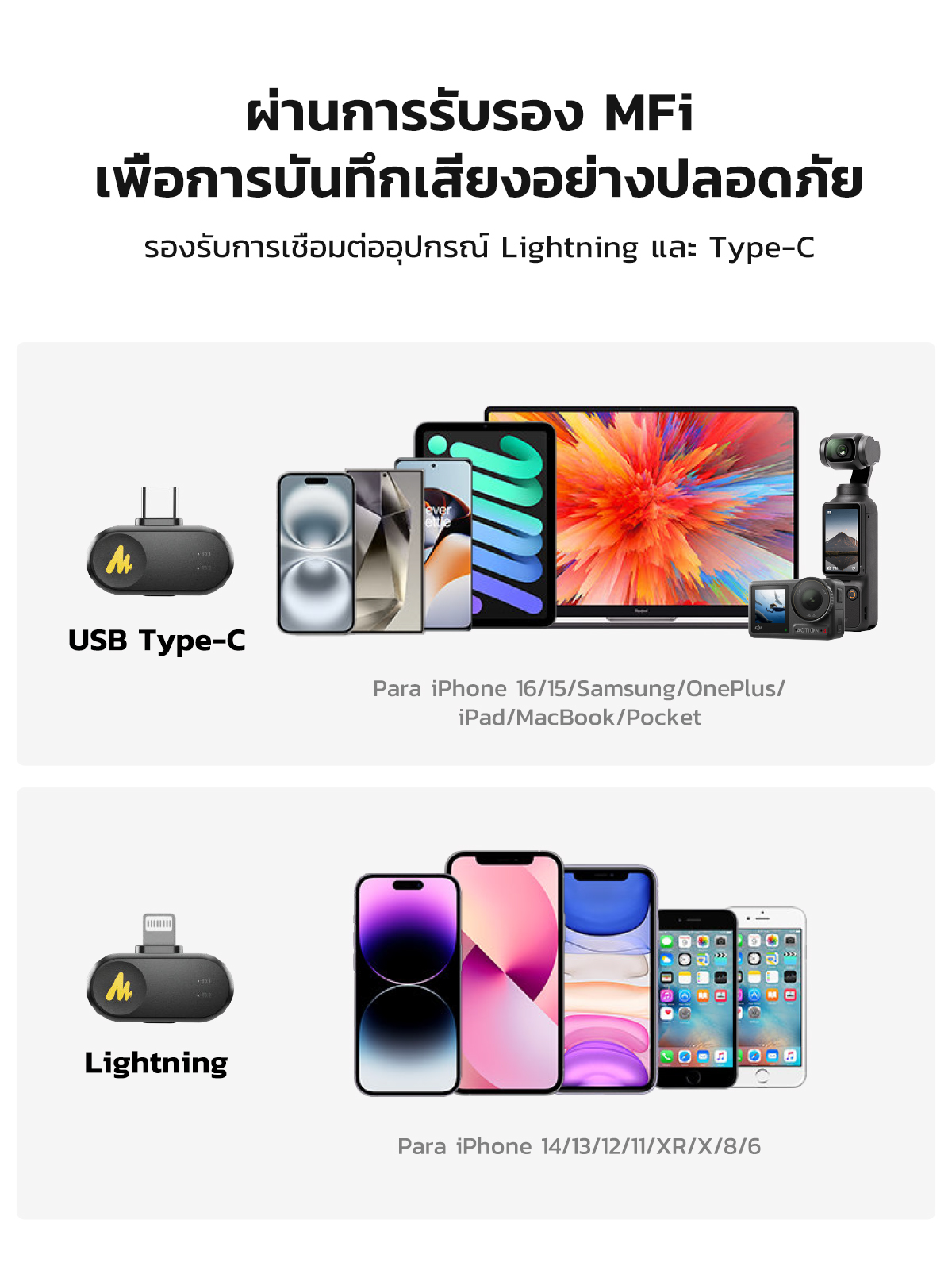 Maono T1 Mini ไมโครโฟนไร้สายแบบหนีบเสื้อ AI ไมโครโฟนตัดเสียงรบกวนไมโครโฟนขนาดเล็กพร้อมแอพ Maono Link และลดเสียงรบกวน 4 ระดับสําหรับโทรศัพท์สมาร์ท,Vlogging,ถ่ายทอดสด