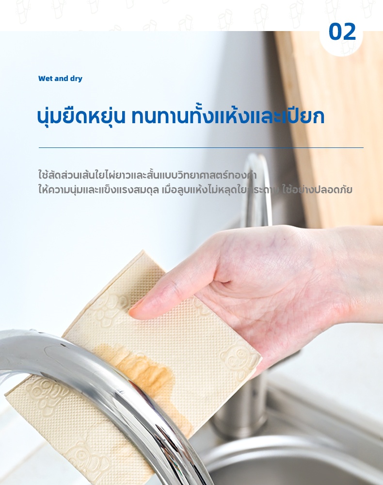 【12 แพ็ค】Botare Kitchen Tissue กระดาษทิชชู่ดูดซับน้ํามันและป้องกัน ...