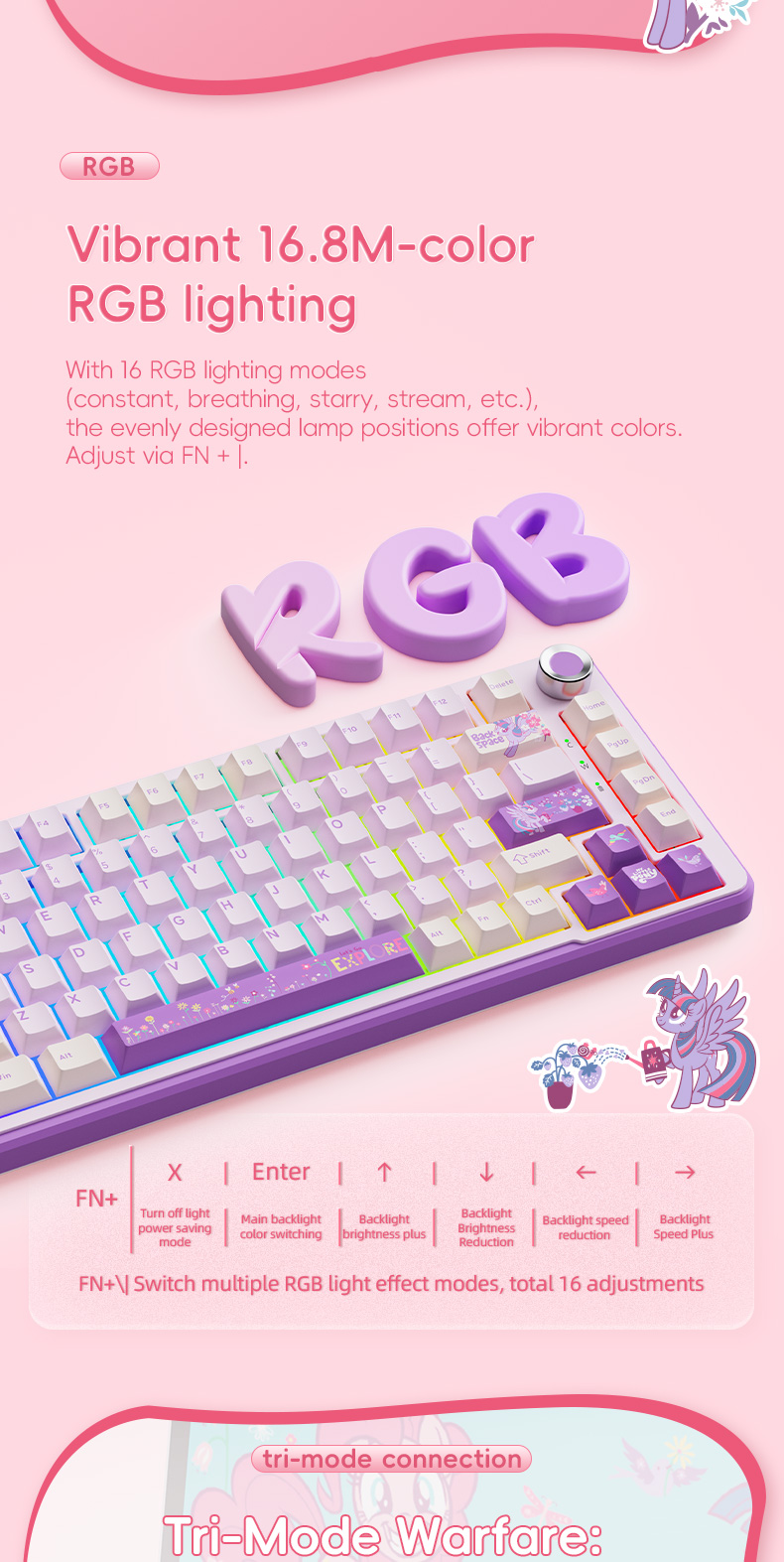 My Little Pony GK02 Gasket Mechanical Keyboard คีย์บอร์ดเกมมิ่งมีไฟแบ็ค ...