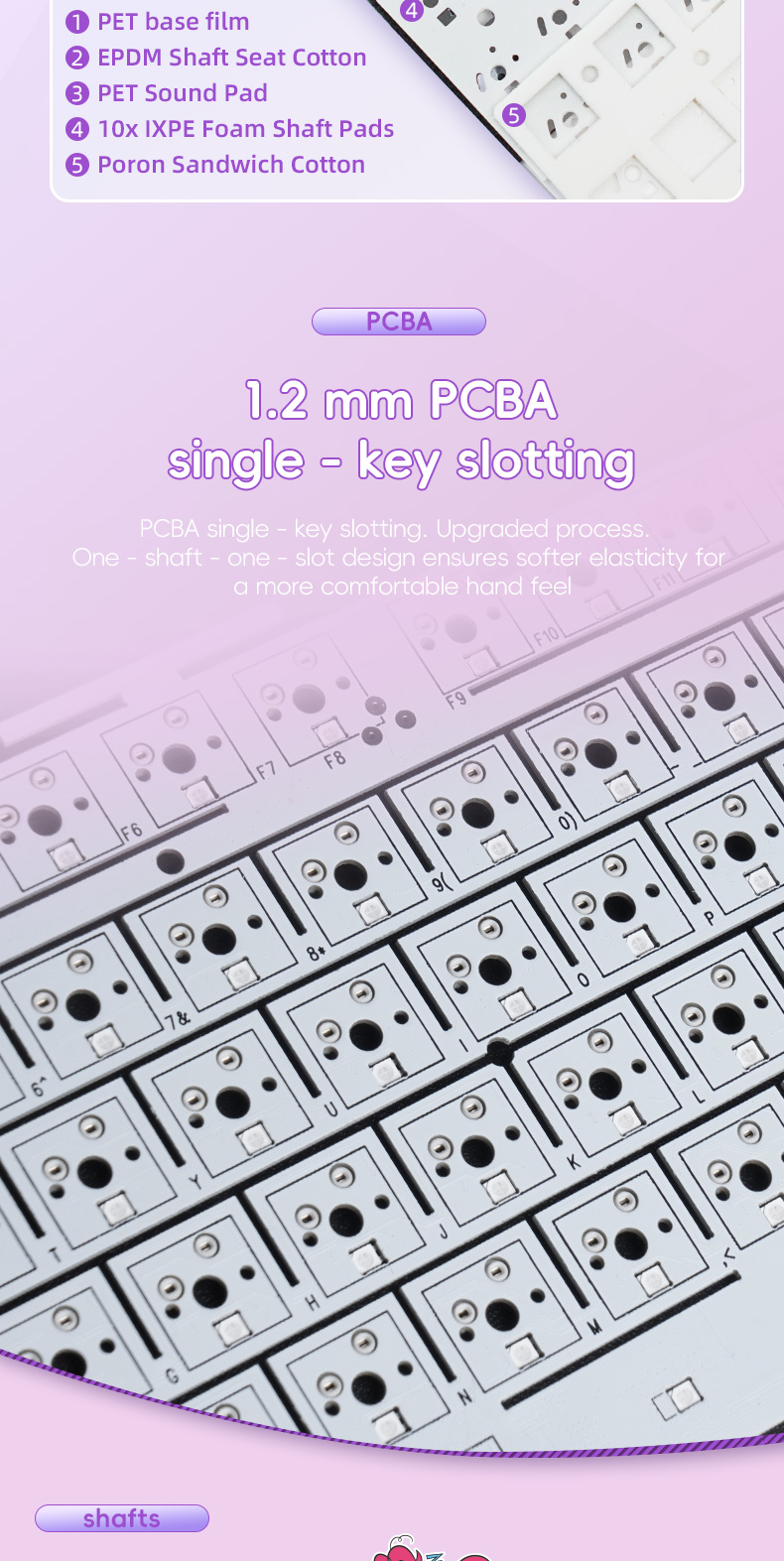 My Little Pony GK01 Mechanical Keyboard คีย์บอร์ดเกมมิ่งมีไฟแบ็คไลท์ ...