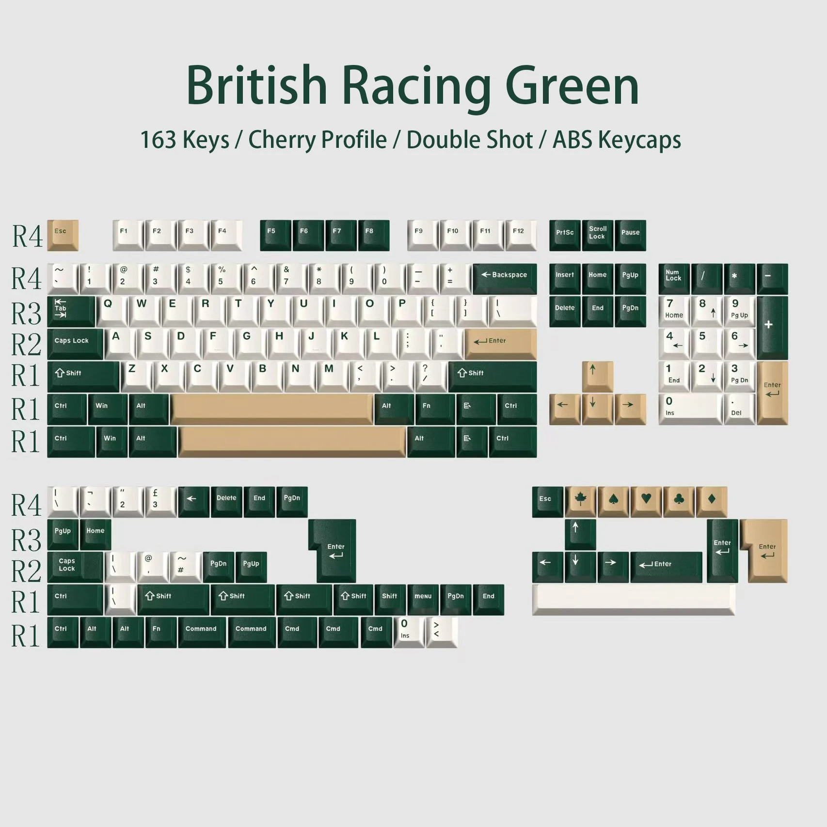 163 คีย์ British Racing คีย์บอร์ด Keycaps โปรไฟล์เชอร์รี่ Double Shot ...