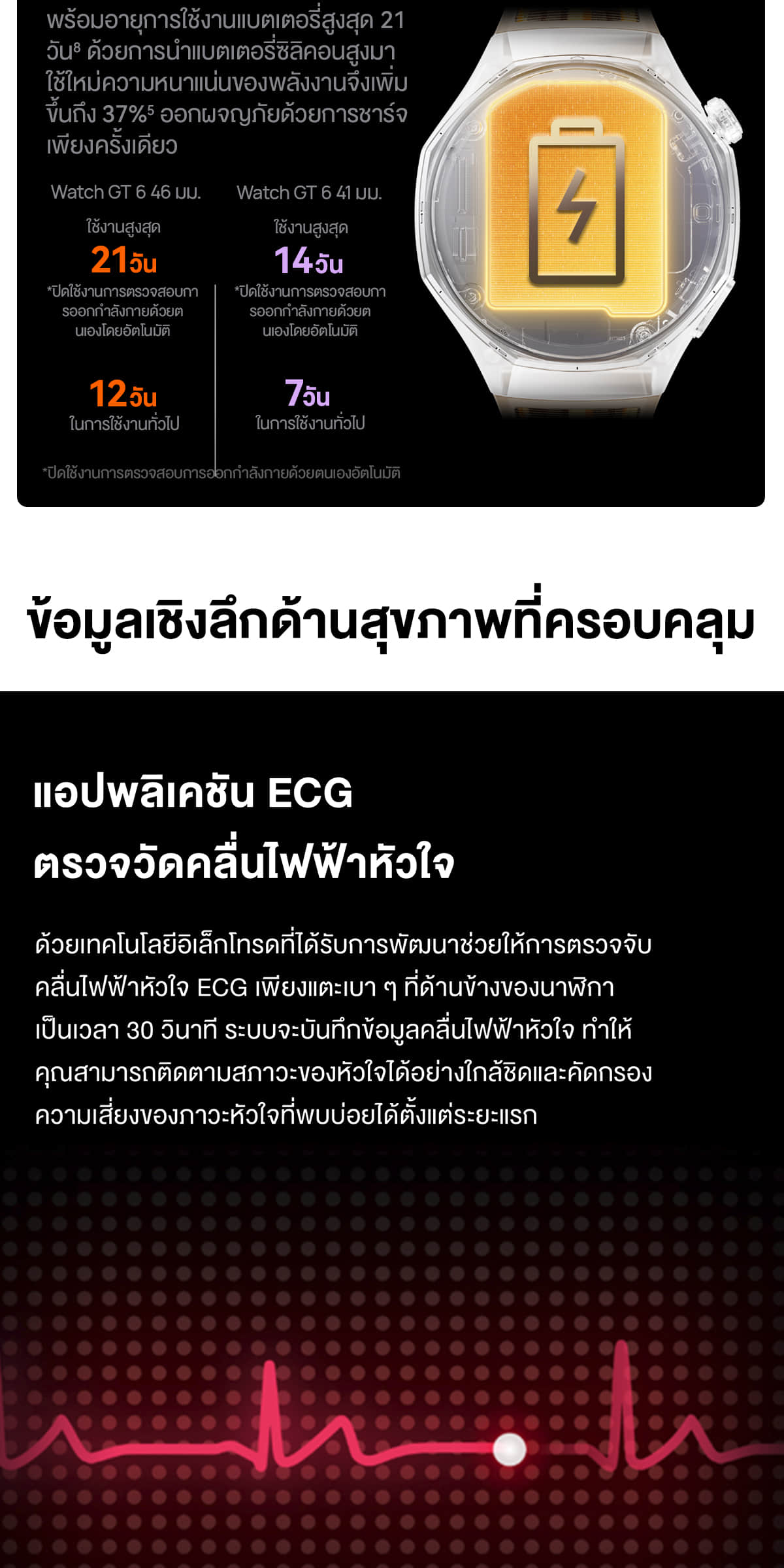 HUAWEI WATCH GT 6 Series นาฬิกา smart watch