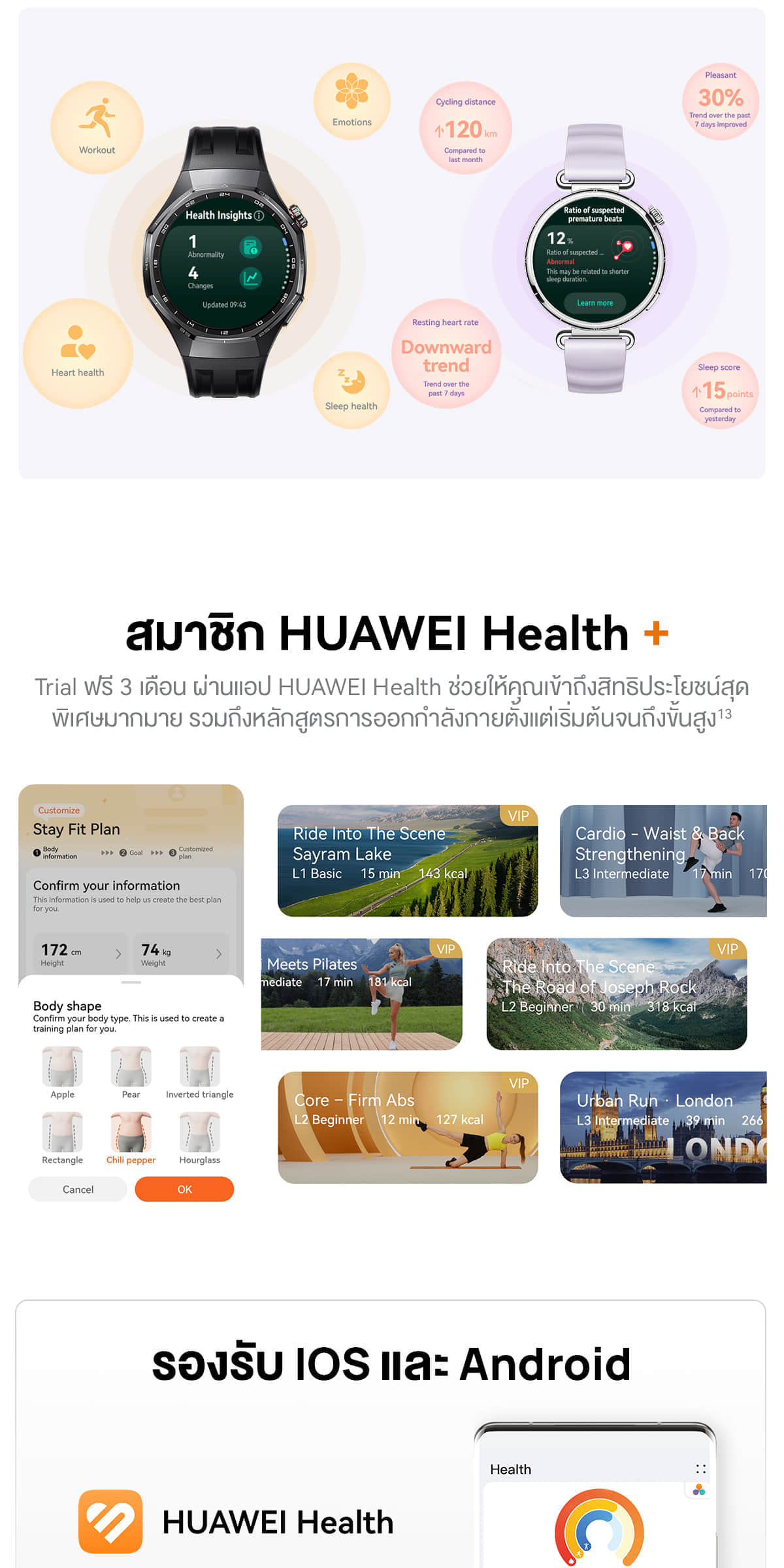 HUAWEI WATCH GT 6 Series นาฬิกา smart watch