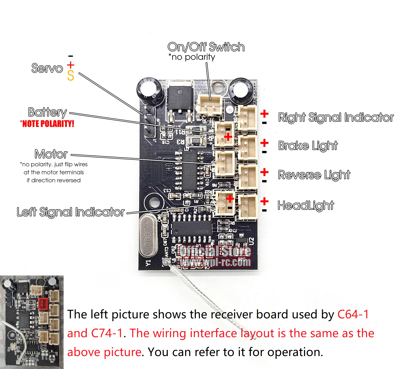 WPL ชุดไฟ LED สําหรับ C64 C64-1 C74 C74-1 C54 C54-1 C14 D12 D14 D42 D32 ...