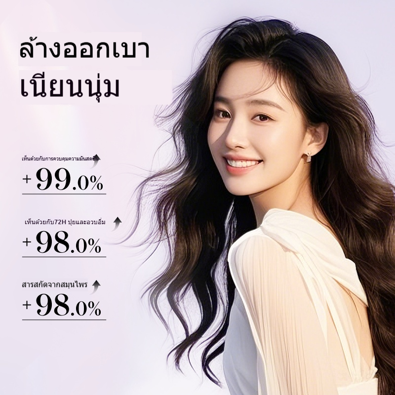 DIGU แชมพู Anti-Stripping และ Oil Control | Shopee Thailand