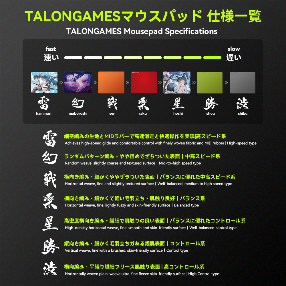 TALONGAMES eSports แผ่นรองเมาส์สําหรับเล่นเกม ฐานยาง ดีไซน์อนิเมะ ความ ...