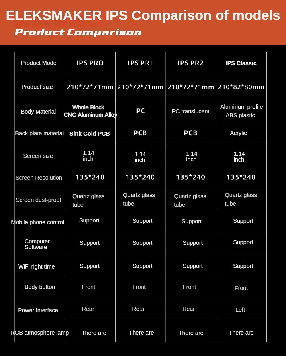 EleksMaker｜นาฬิกาไฟ Nixie RGB สำหรับเกมมิ่ง ตั้งโต๊ะ – นาฬิกาดิจิตอล ...