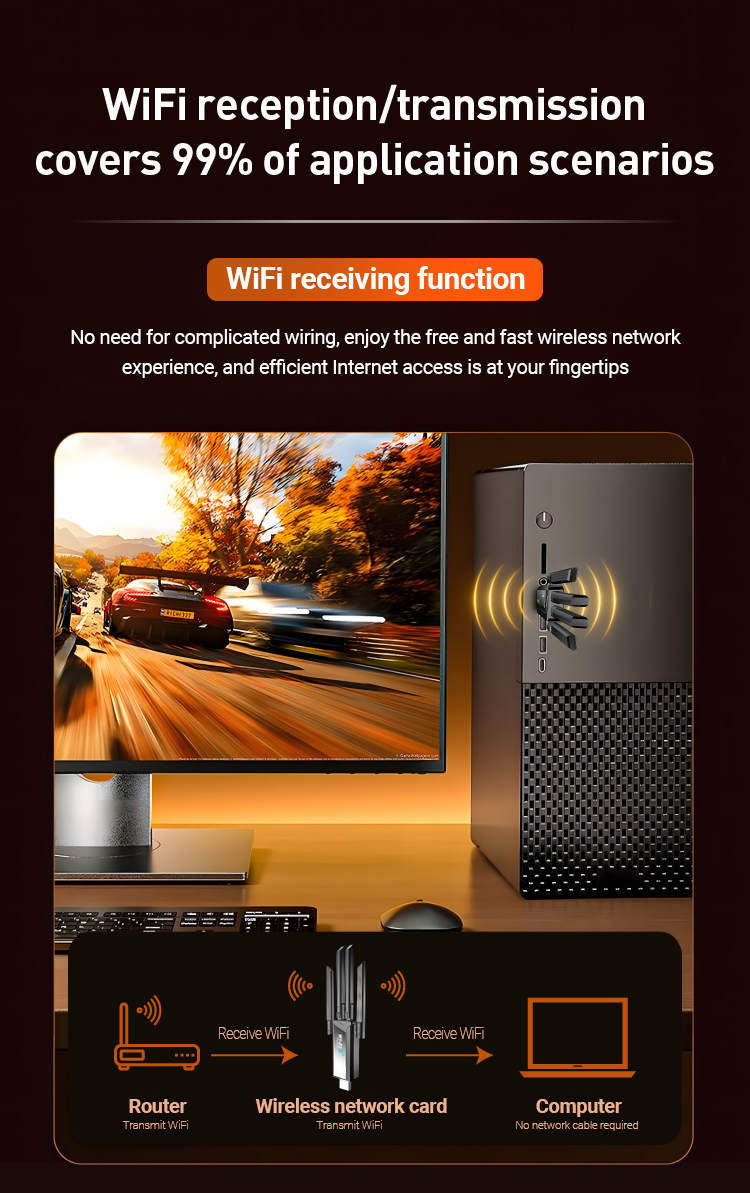 Walram AC1300 อะแดปเตอร์ WiFi ไร้สาย USB Dongle Dual-Band 2.4G/5.8GHz ...
