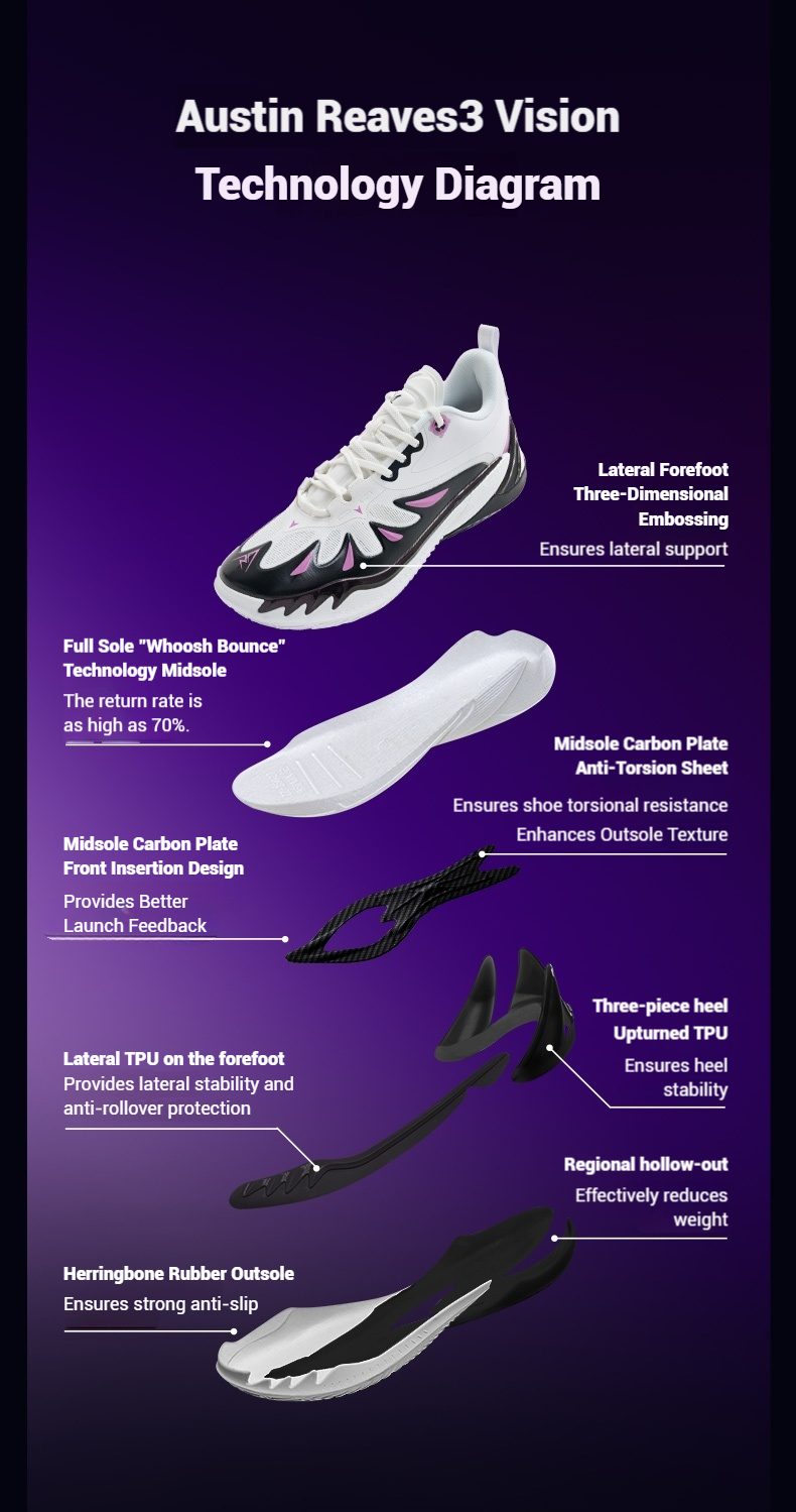 RIGORER Austin Reaves AR3 Vision รองเท้าบาสเก็ตบอลผู้ชาย ทรงสวมใส่ง่าย ...