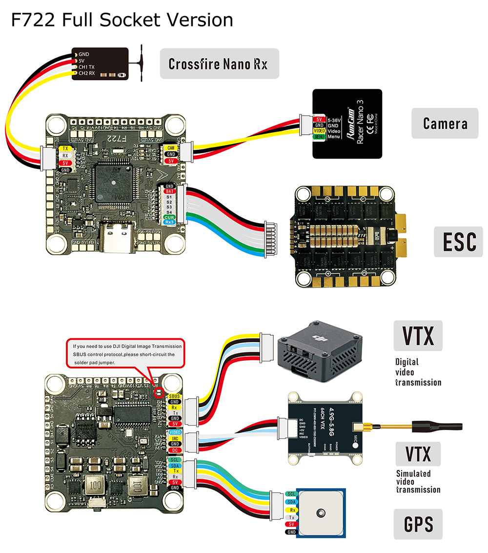 9IMOD F722 Flight Stack F722 Flight Control 55A/60A ESC 3-6S Lipo 30 ...