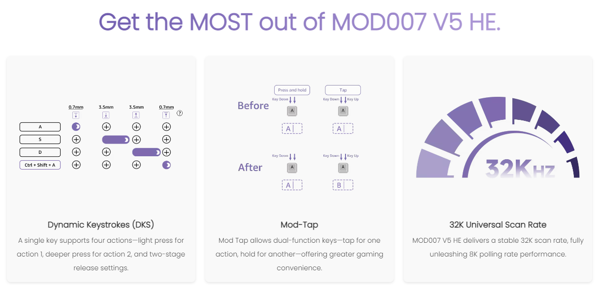 Akko MOD007 V5 HE คีย์บอร์ดแม่เหล็กพร้อมหน้าจอแสดงผล 75% RT 0.0005 มม. ...