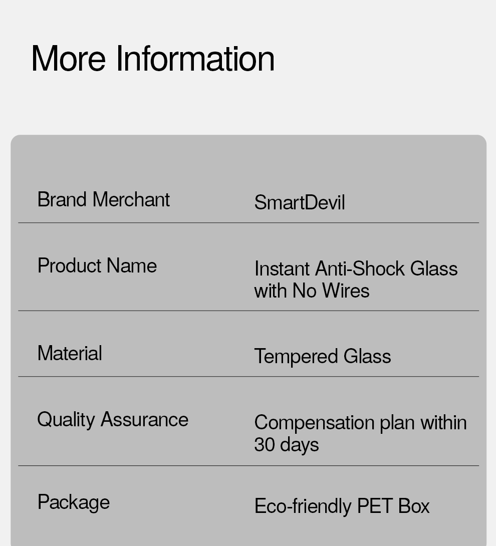 SmartDevil ห้องปราศจากฝุ่น Quick ติดตั้ง HD Anti-Fingerprint กระจก ...