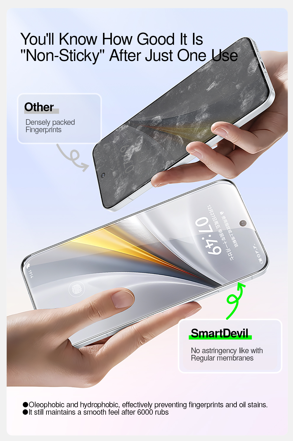 SmartDevil ห้องปราศจากฝุ่น Quick ติดตั้ง HD Anti-Fingerprint กระจก ...