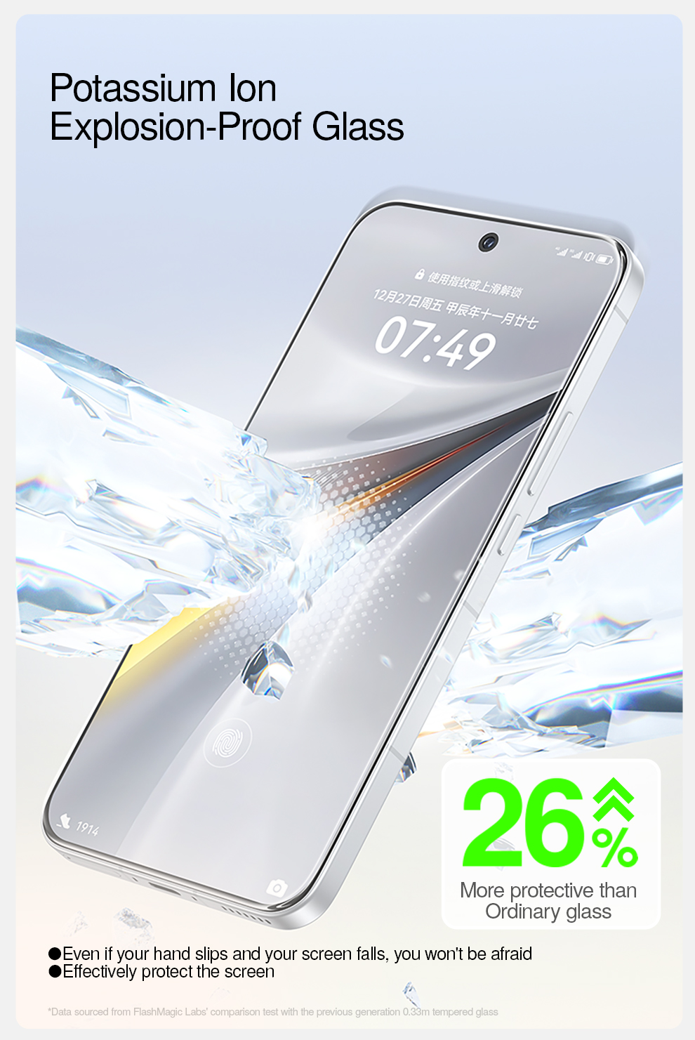 SmartDevil ห้องปราศจากฝุ่น Quick ติดตั้ง HD Anti-Fingerprint กระจก ...