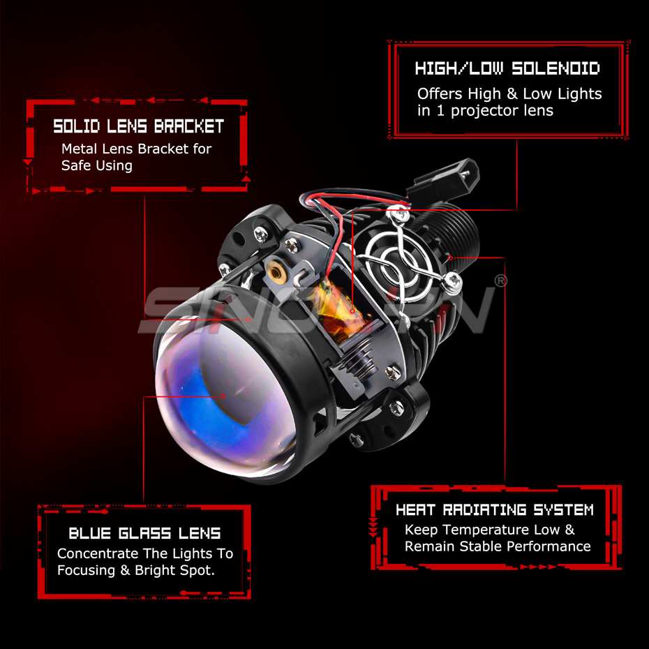Projector Bi-LED โปรเจคเตอร์ ขนาด 1.8 2.0 นิ้ว RHD 12v 6000K กับ ไฟวง ...