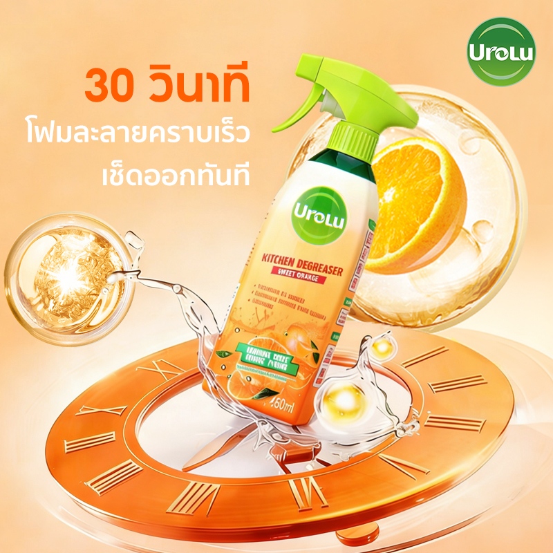 [1แถม1] UROLU สเปรย์ขจัดคราบมันในครัว คราบฝังแน่น ใช้ง่าย ไม่ฉุน 480ml ...
