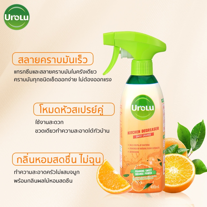 [1แถม1] UROLU สเปรย์ขจัดคราบมันในครัว คราบฝังแน่น ใช้ง่าย ไม่ฉุน 480ml ...