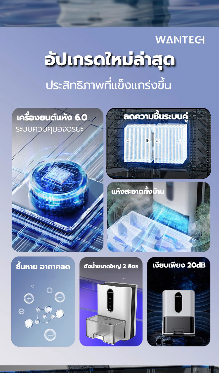 WANTECH™ H6 เครื่องลดความชื้น Dehumidifier 750ML/D ถังเก็บน้ำขนาด 2 ...