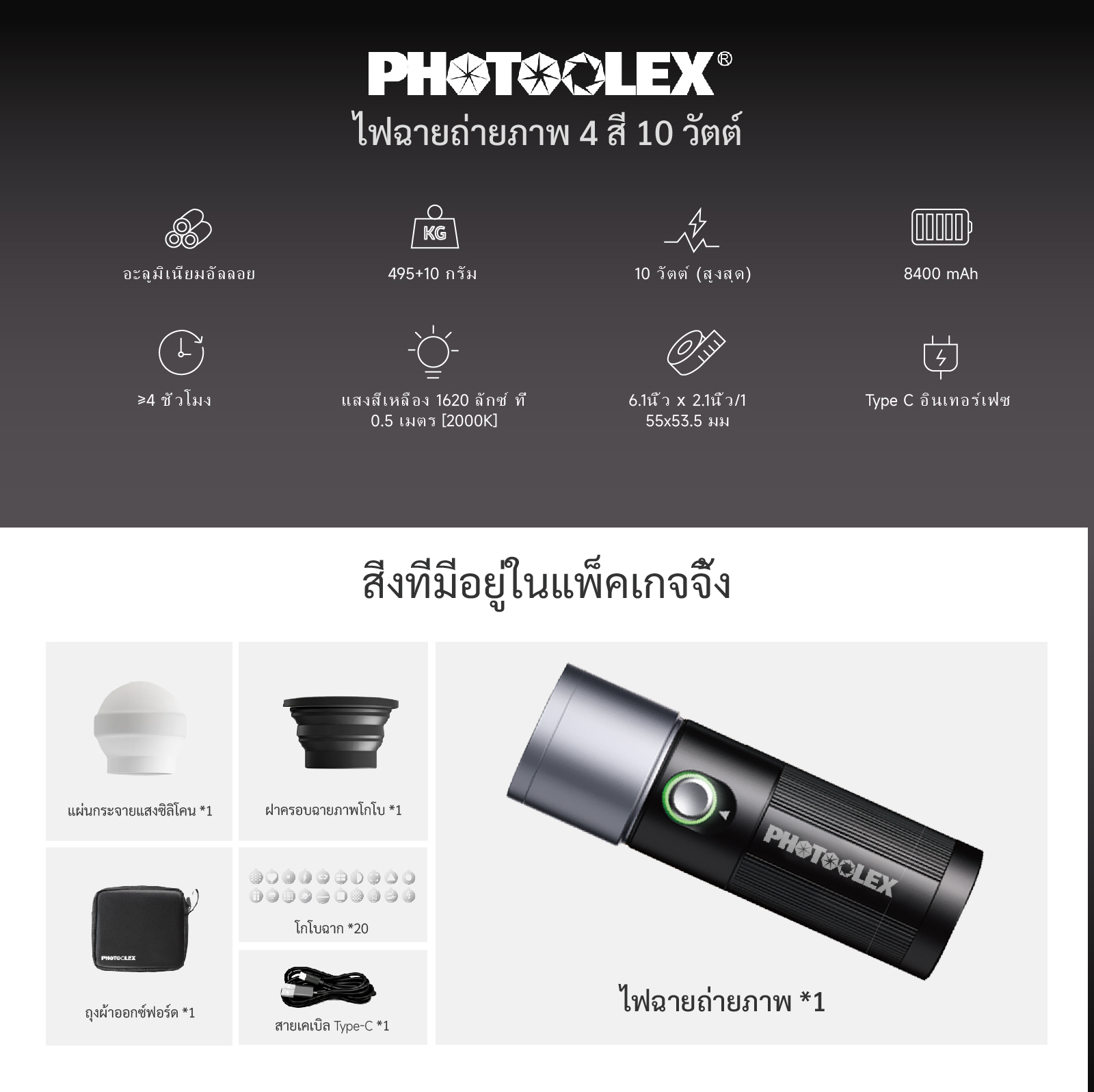 PHOTOOLEX ไฟฉายถ่ายภาพสี่สี 10W แผ่นลวดลายสร้างสรรค์แบบแม่เหล็ก 20 แผ่น ...