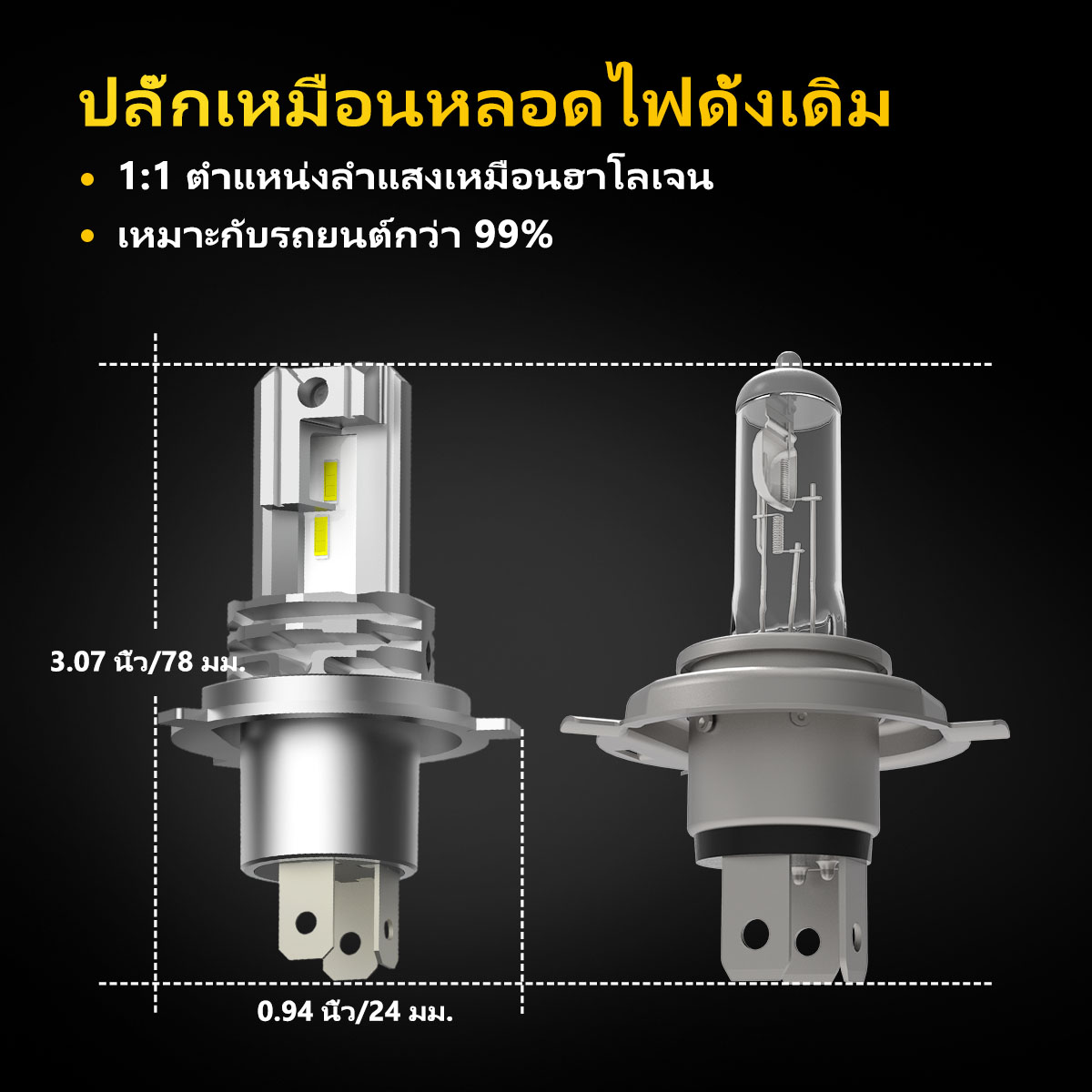 AUXITO 2PC ไฟหน้า M4 LED H4 9003 HB2 Hi/Lo 12000LM กันน้ำ IP68 ไฟหน้า ...