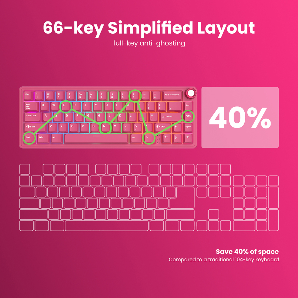 RK Royal Kludge RK R65 Berry Red ปะเก็นแบบมีสาย Hot Swapple คีย์บอร์ด ...