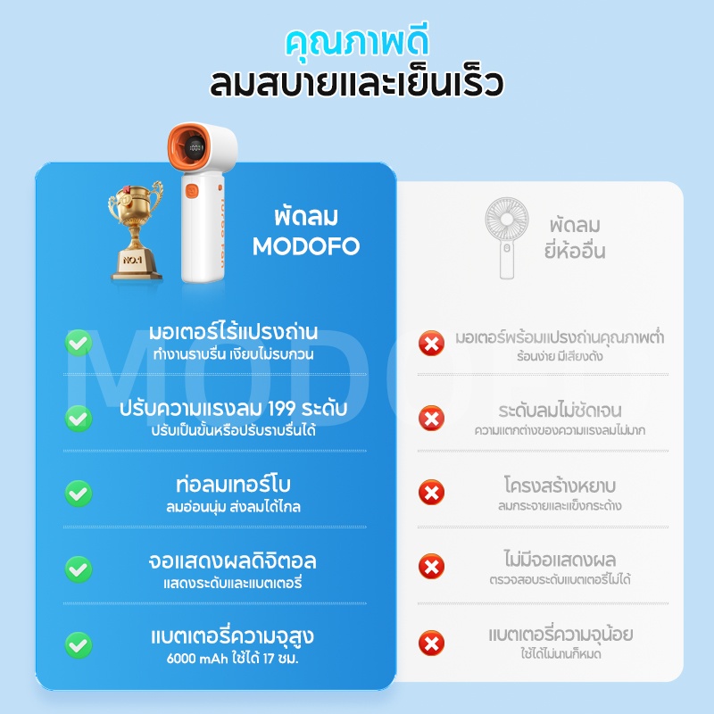 MODOFO พัดลมมือถือ พัดลมพกพา พัดลมความเร็วสูง ระบายความร้อน ใช้งานยาว ...