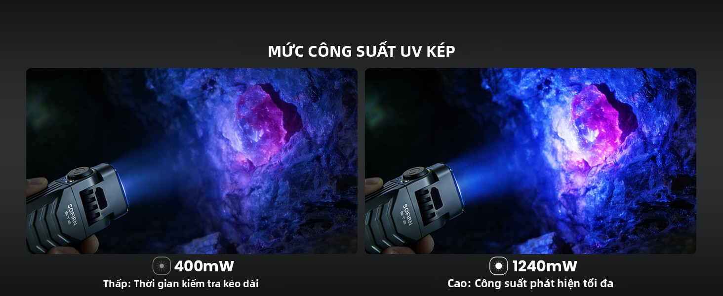 ST2 ไฟ LED ทํางาน 3000LM 270M โยน 3-in-1 สีขาว/แดง/ยูวี 90° หัวหมุนได้ ...