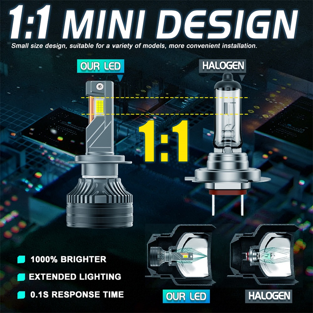 BULLVISION 2026 2PCS ไฟหน้ารถ LED หลอดไฟ H4 H7 H11 HB3 9005 H1 9006 ...