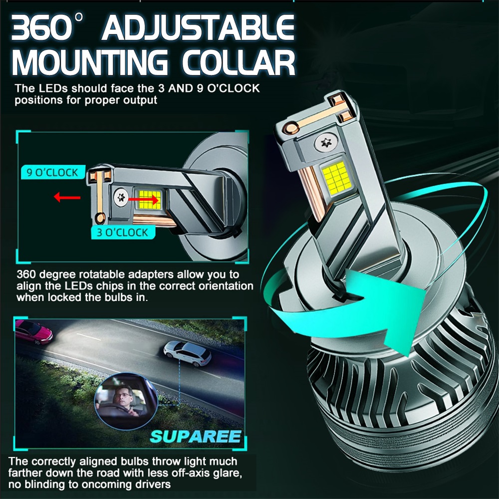 BULLVISION 2026 2PCS ไฟหน้ารถ LED หลอดไฟ H4 H7 H11 HB3 9005 H1 9006 ...