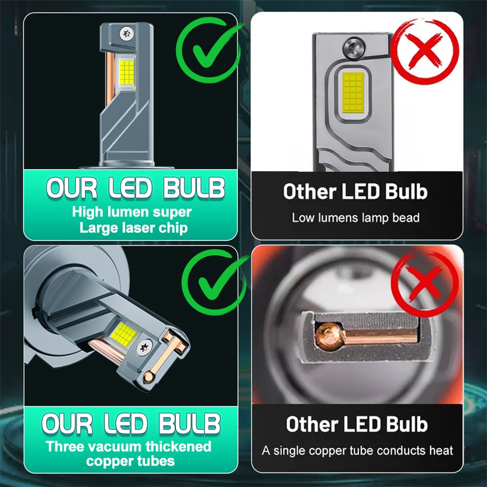 BULLVISION 2026 2PCS ไฟหน้ารถ LED หลอดไฟ H4 H7 H11 HB3 9005 H1 9006 ...