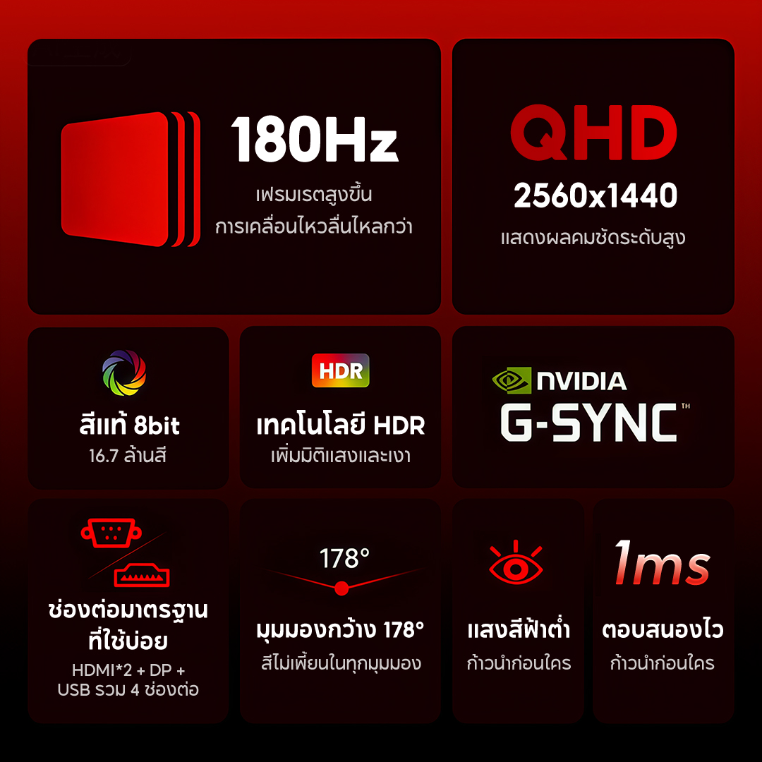 FPS Monitor 27 นิ้ว 180hz 2K จอภาพสําหรับเล่นเกมแบบแบน 180Hz RGB การ ...