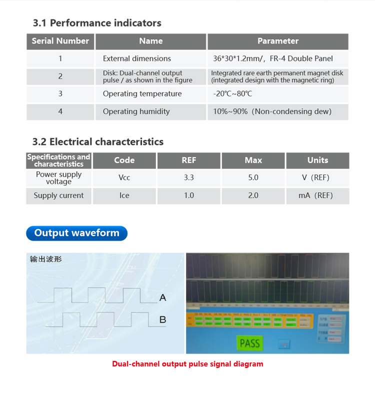 36GP-555 Magnetic Encoder 17PPR AB Dual-Phase Incremental Type, ใช้งาน ...